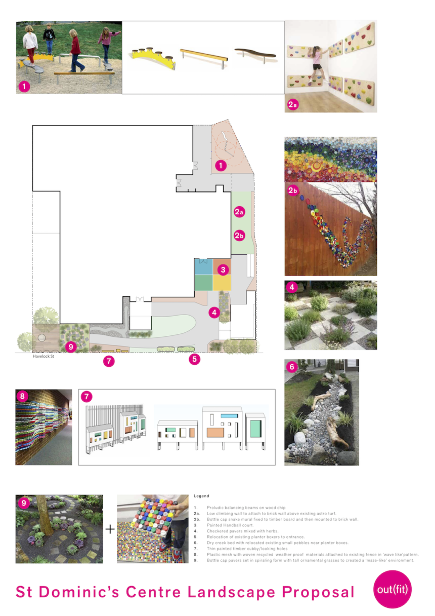 St Dominic's Centre Landscape Proposal Poster